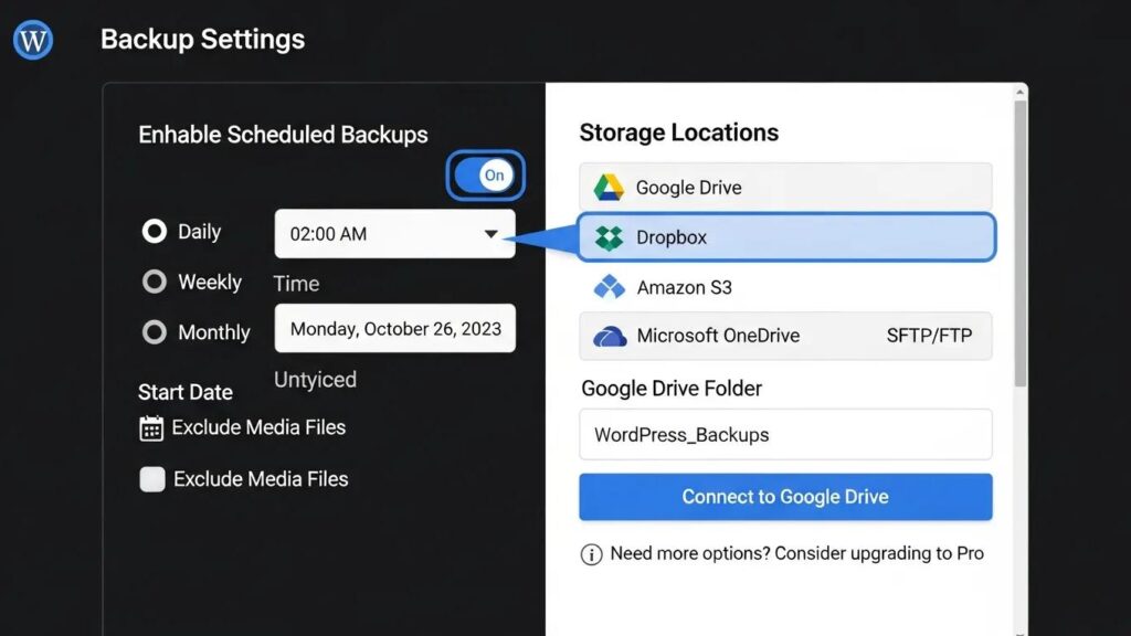 WordPress backup plugin interface displaying backup scheduling and storage options