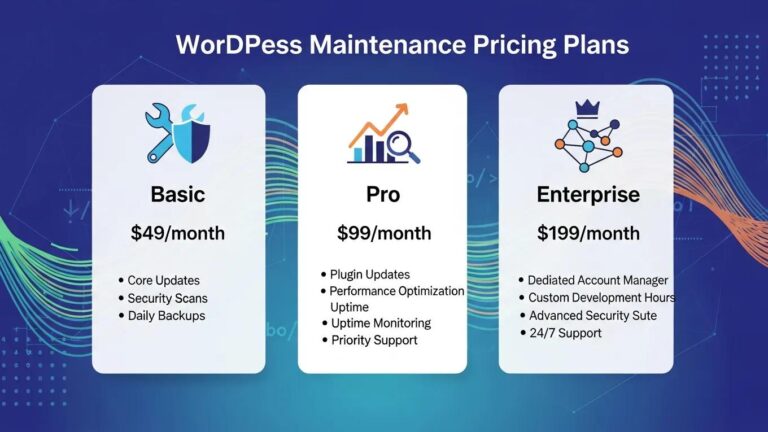 Blog 8 WordPress maintenance pricing plans overview with visual elements representing website support
